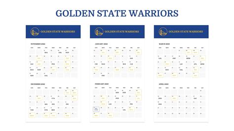 golden state warriors news now|Golden State Warriors news, schedule, score .